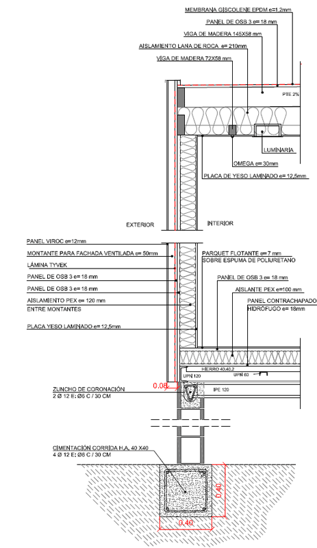 prestacalidades150duplex