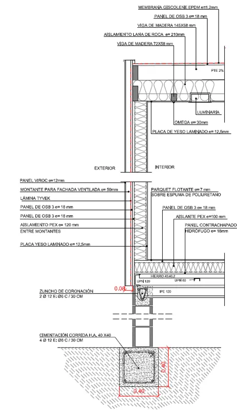 seccionverticalnero